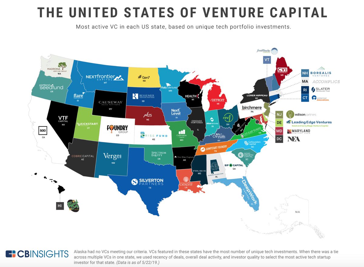 Capital one investing for good facebook group Capital one investing for good facebook group rightpath investing in real estate