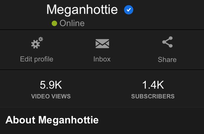 Almost at 6 K, hopefully I can achieve this by the end of the night, show some love and support and go