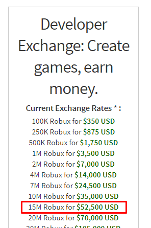 Mrfergie On Twitter So Roblox Recently Launched New Devex Options Wait A Minute Robloxdev - how much is 35 000 robux
