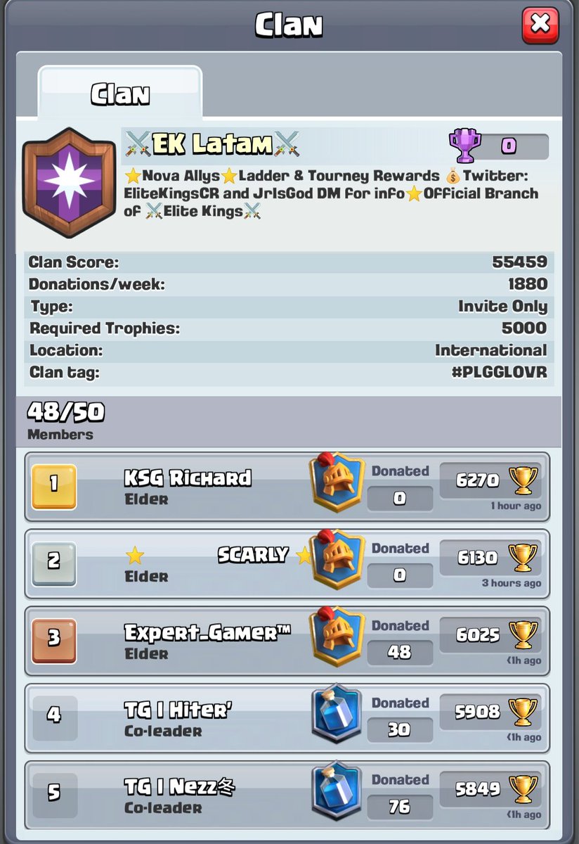 EliteKingsCR's tweet photo. Elite Kings is growing with another branch!
Welcome our new official branch which is:⬇️
 ⚔Ek Latam⚔    💯🔥

🔹️ Under the Leadership:@JrIsGod

🔹️DM @JrIsGod and @EliteKingsCR
for more Info.

RT's Appreciated https://t.co/tSNTaBkfa7