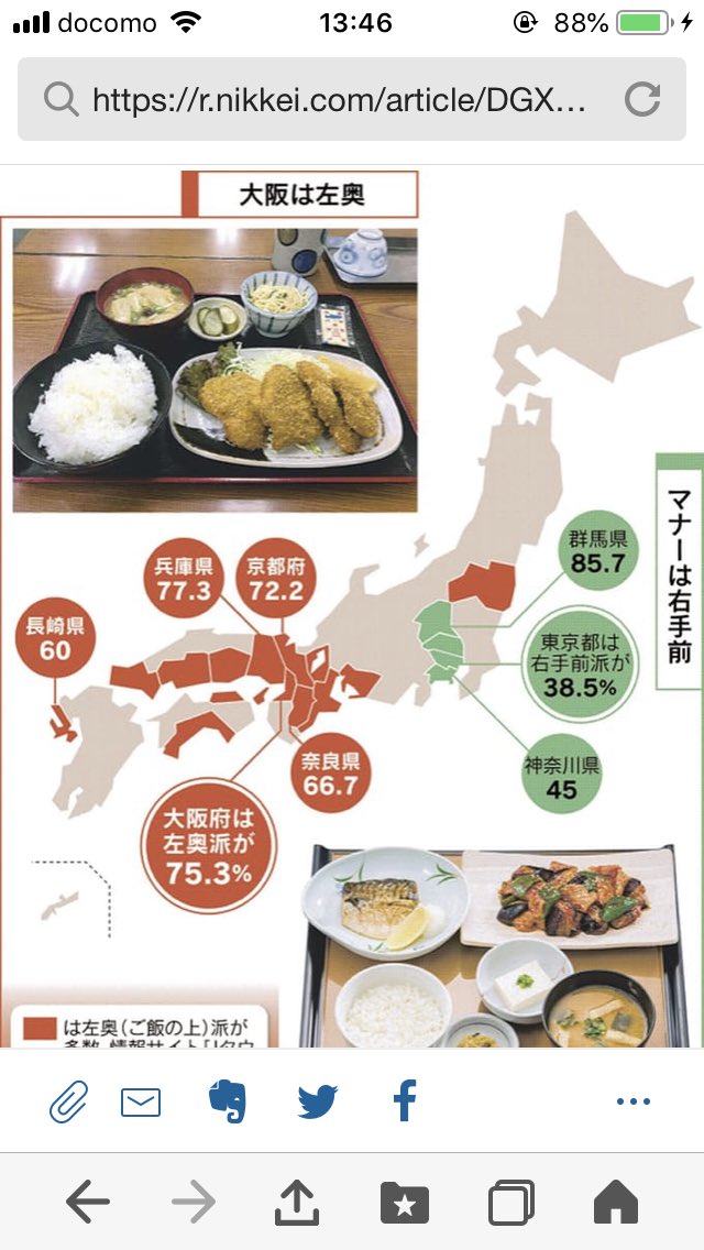 Hashtag 味噌汁の位置 Sur Twitter