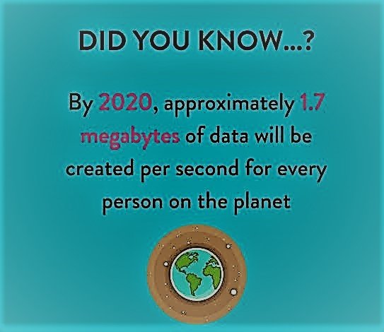 TechnoExcel's tweet image. #facts...#technoexcel