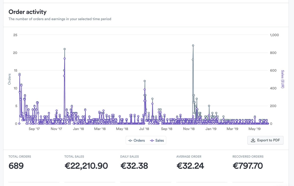 Pierre-Gilles Leymarie tweet media