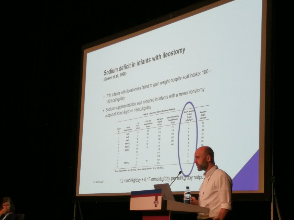 djuronelly's tweet photo. Sodium status and replacement in cystic fibrosis adults and children Dimitri Declercq
#ECFS2019 https://t.co/VSS8KL0nQF