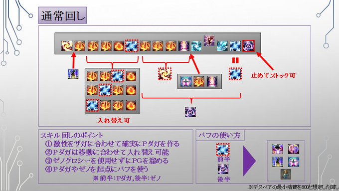 ぐり ほぼ黒魔専 マンドラ鯖さん がハッシュタグ 黒魔道士 をつけたツイート一覧 1 Whotwi グラフィカルtwitter分析 ぐり ほぼ黒魔専 マンドラ鯖さん がハッシュタグ 黒魔道士 をつけたツイート一覧 1 Whotwi グラフィカルtwitter分析