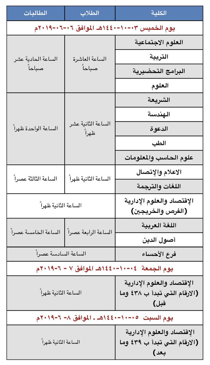 جامعة الإمام محمد بن سعود الإسلامية On Twitter يبدأ التسجيل في الفصل الدراسي الصيفي بـ جامعة الإمام من تاريخ ٣ إلى ٦ شوال ١٤٤٠هـ