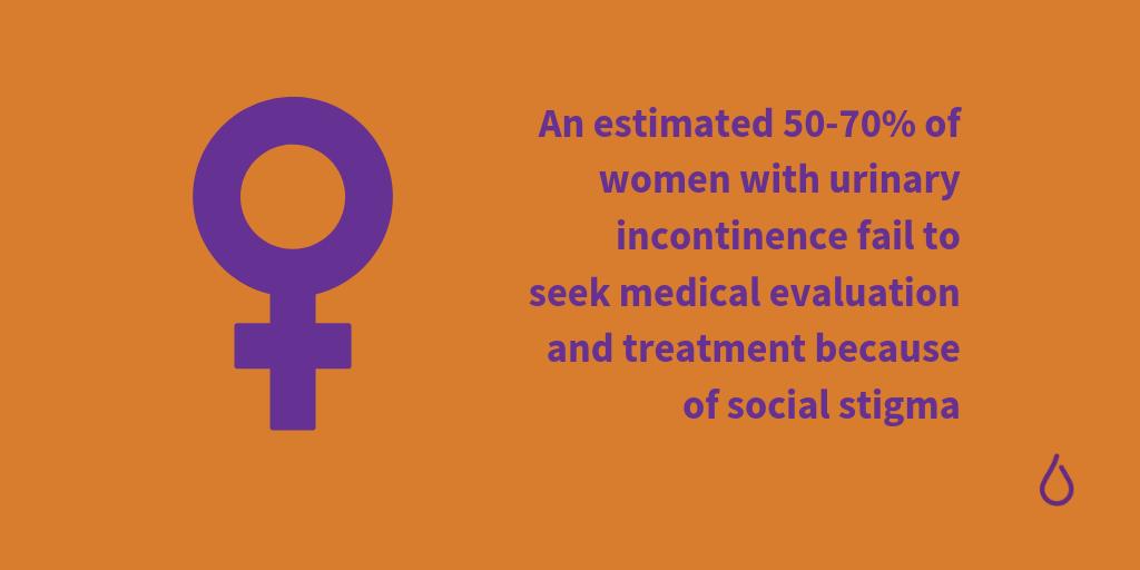 TheUrologyFoundation tweet media