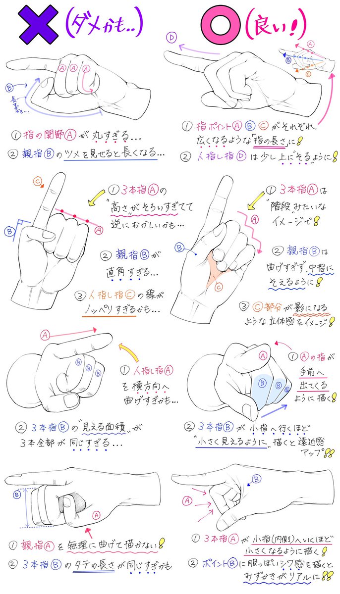 吉村拓也 イラスト講座 Twitterren 新作 指さすポーズの描き方 指さす手の構図や向き が上達する ダメなこと と 良いこと 全16パターンの手の解説です