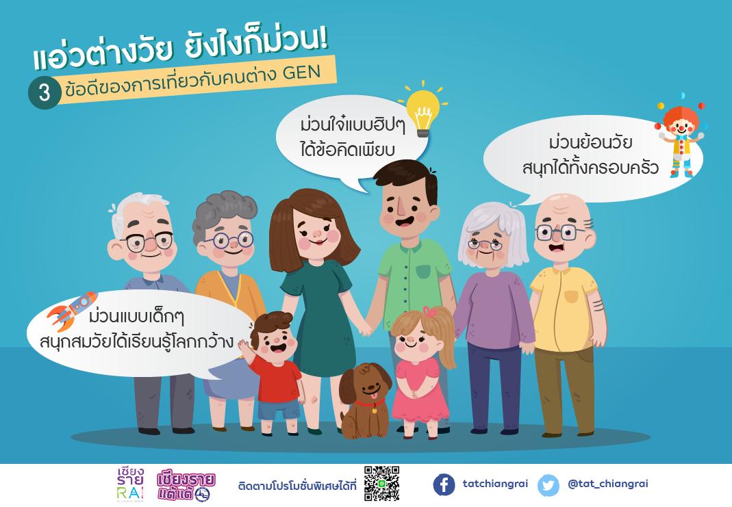 TAT Chiang Rai tweet media