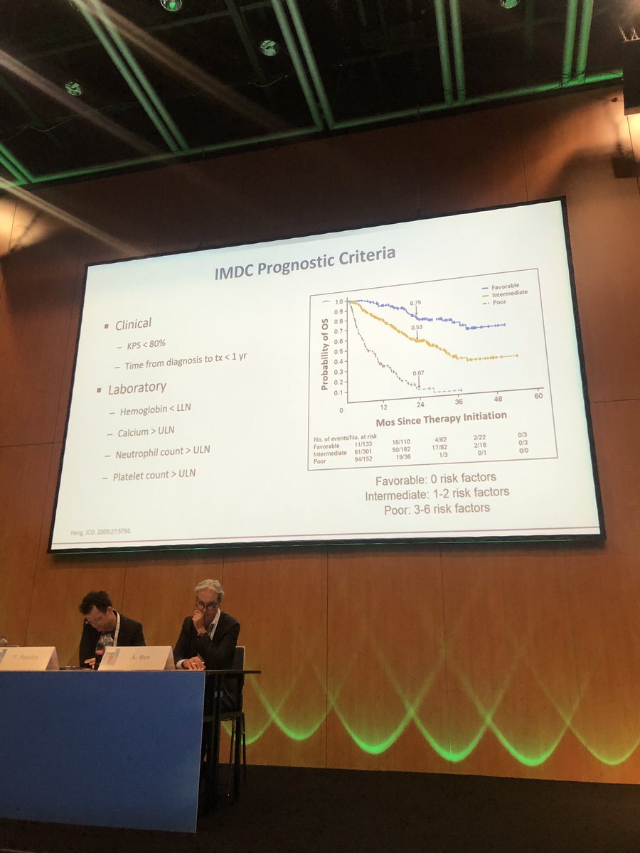 #RCC19 @AlbigesL claims #IDMC risk factor stratification is key in the selection of treatment in metastatic #kidneycancer #eauguidelines especially in the era of #Immunotherapy #GUCancer @Uroweb @UrowebESU @afufuro