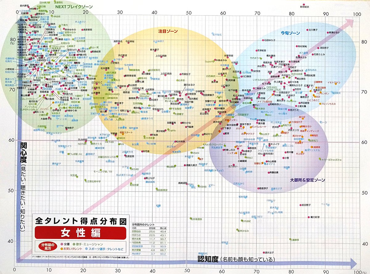 👋えなりかずき 死亡