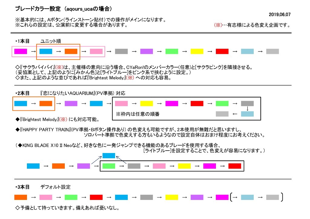 O Xrhsths Aqours Saint Snow楽曲 コール表 非公式 Sto Twitter ブレードカラーの設定について Aqours 5thライブに向けて ブレードカラーを画像のように設定しました あと 色変えをしっかりできるように Aボタンにラインストーンのシールを貼っています