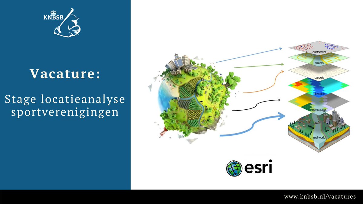 Heb jij affiniteit met geografische analyse en sport én volg je een HBO- of WO-bachelor opleiding in de richting geografie, GIS of communicatie? Dan is deze stageopdracht echt iets voor jou!

buff.ly/2Zf7xOG