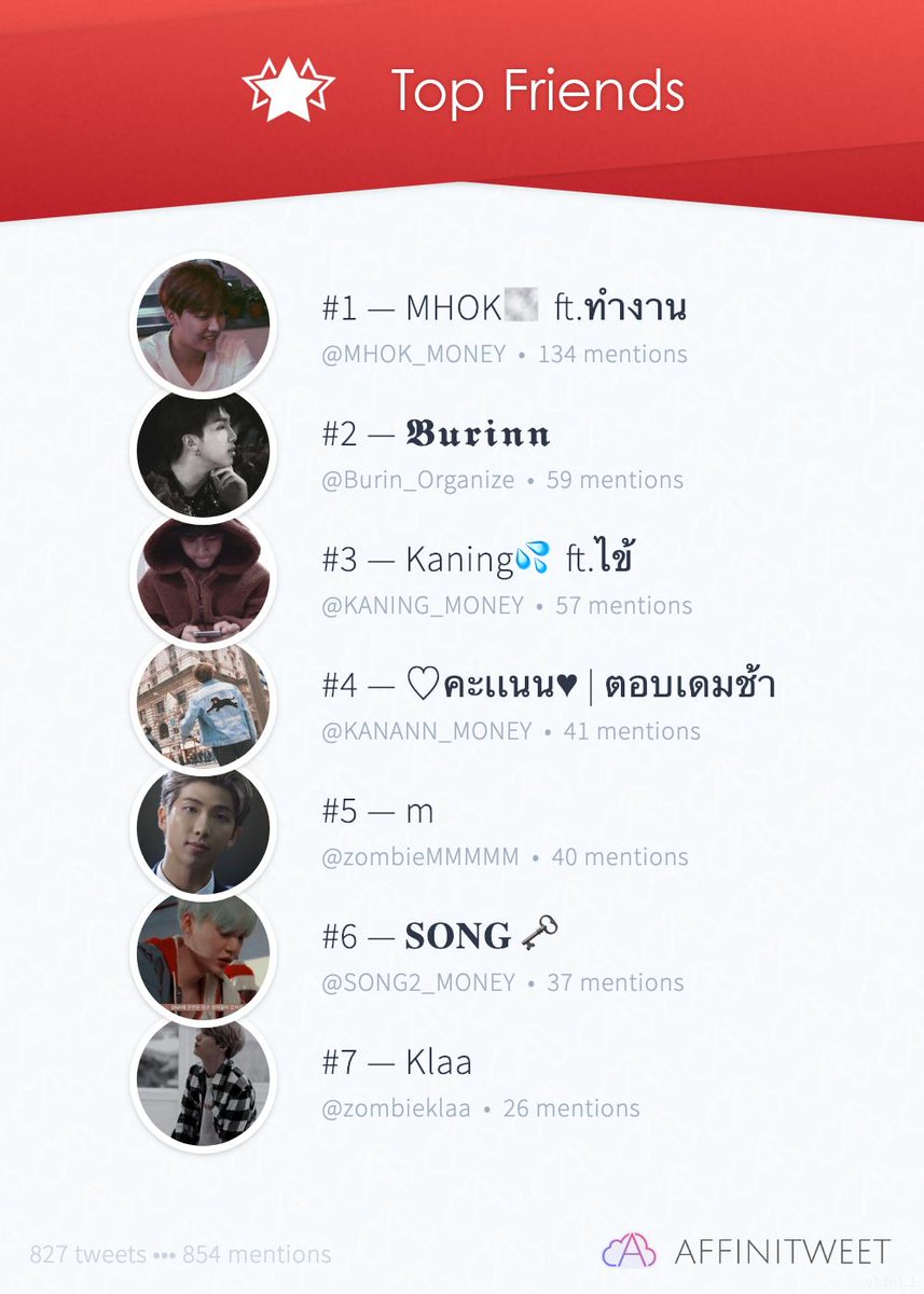 HENGๆกงกงฉี - ตอบช้า tweet media
