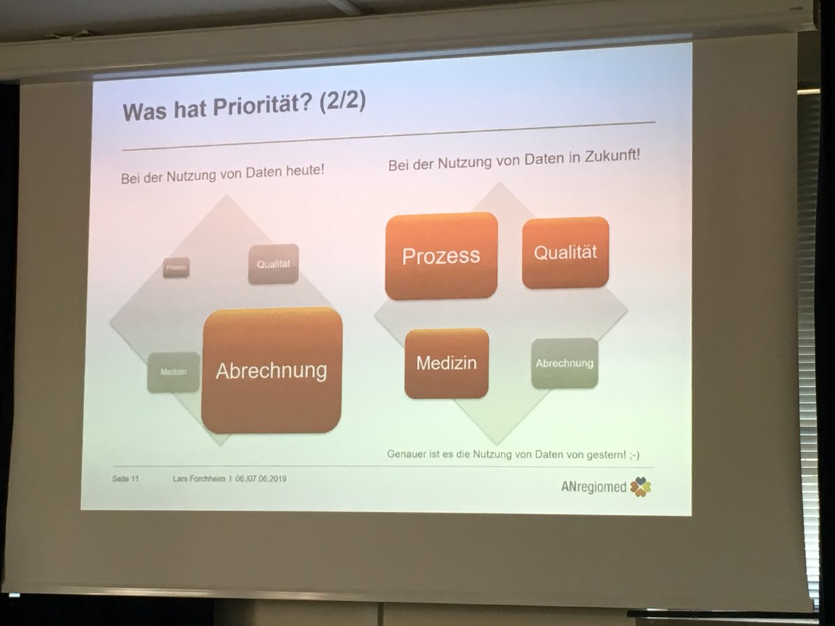 CernerDE's tweet photo. Einmal zurück in die Zukunft - Lars Forchheim @eagle5381 präsentiert die Digitalisierungsstrategie der #ANregiomed auf den #SWKT19. #medico https://t.co/PbJKP2s2WD
