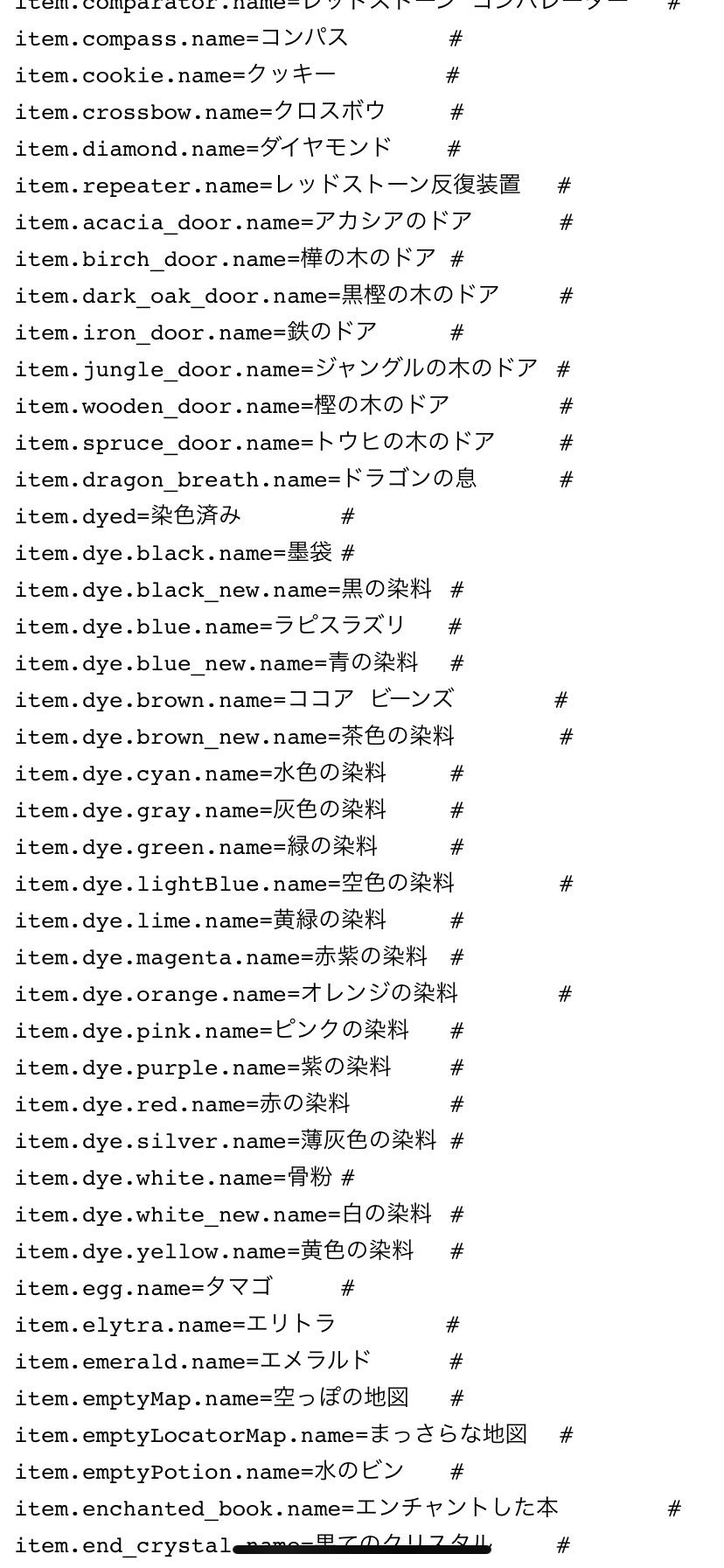リソパ Recherche Sur Twitter Twitter
