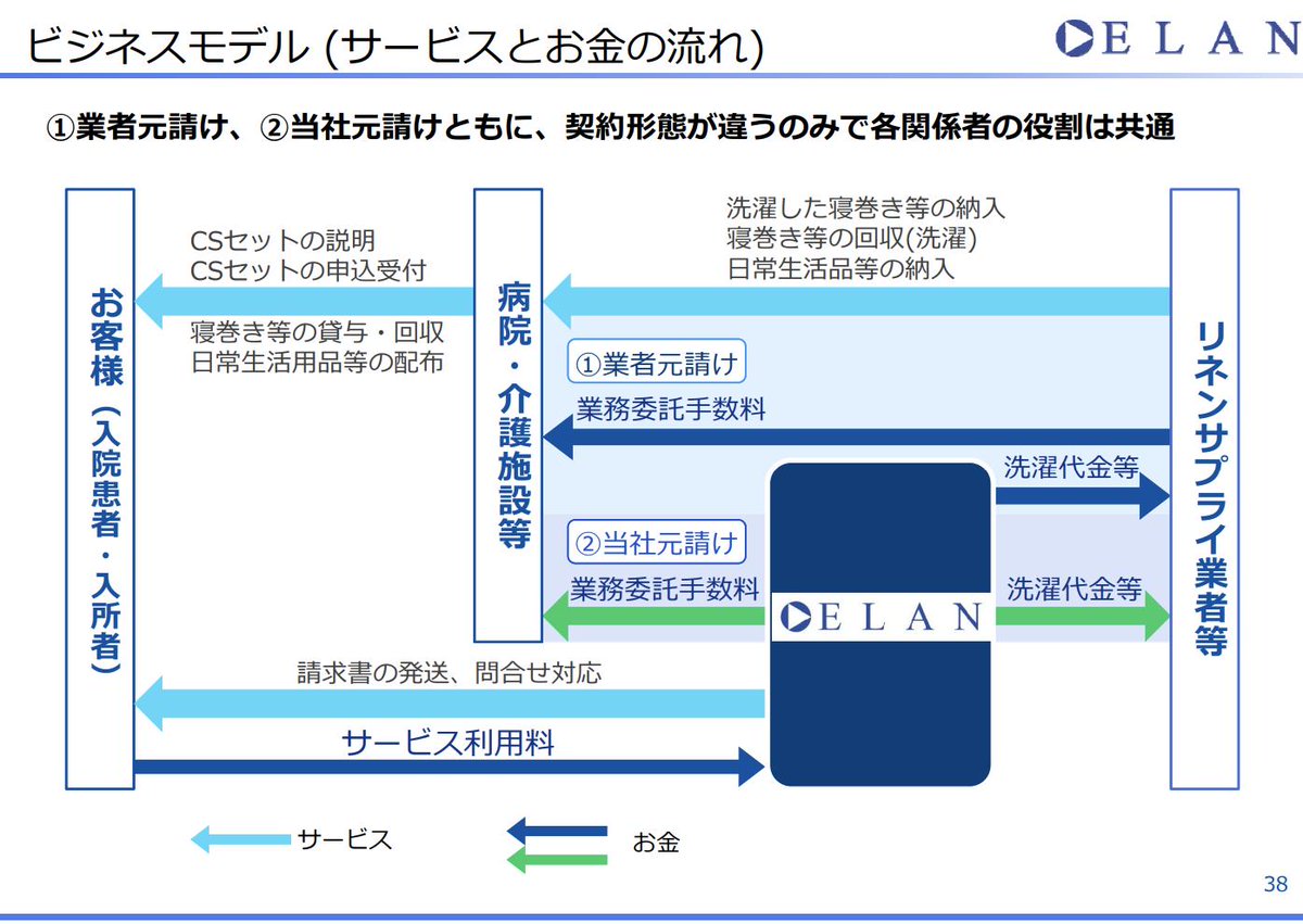 山田 崇司 Takashi Yamada Twitter