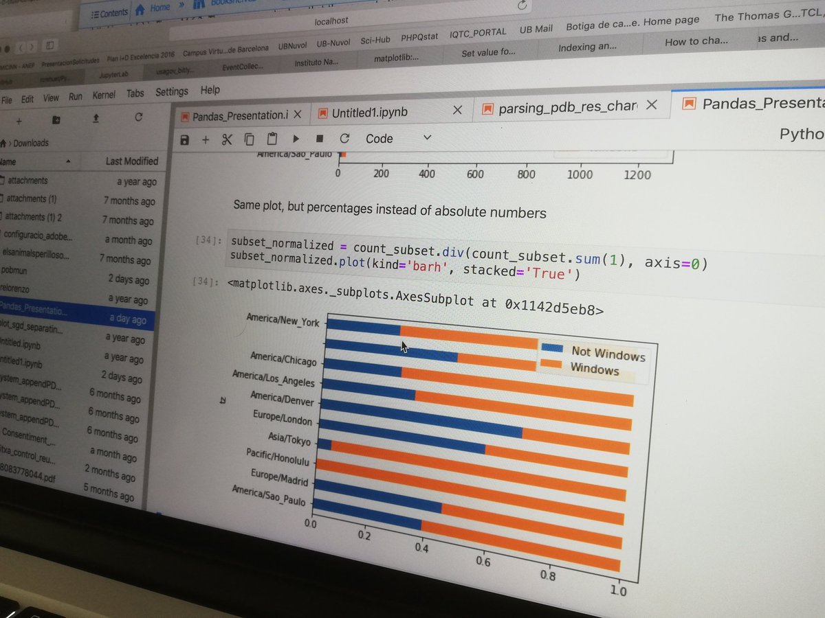 loki_huarte's tweet image. Day 5 at the #Python for Scientists postgraduate course at @QuimicaUB ! A pleasure to work with @rcrehuet and have such great students! #pythonrocks!!