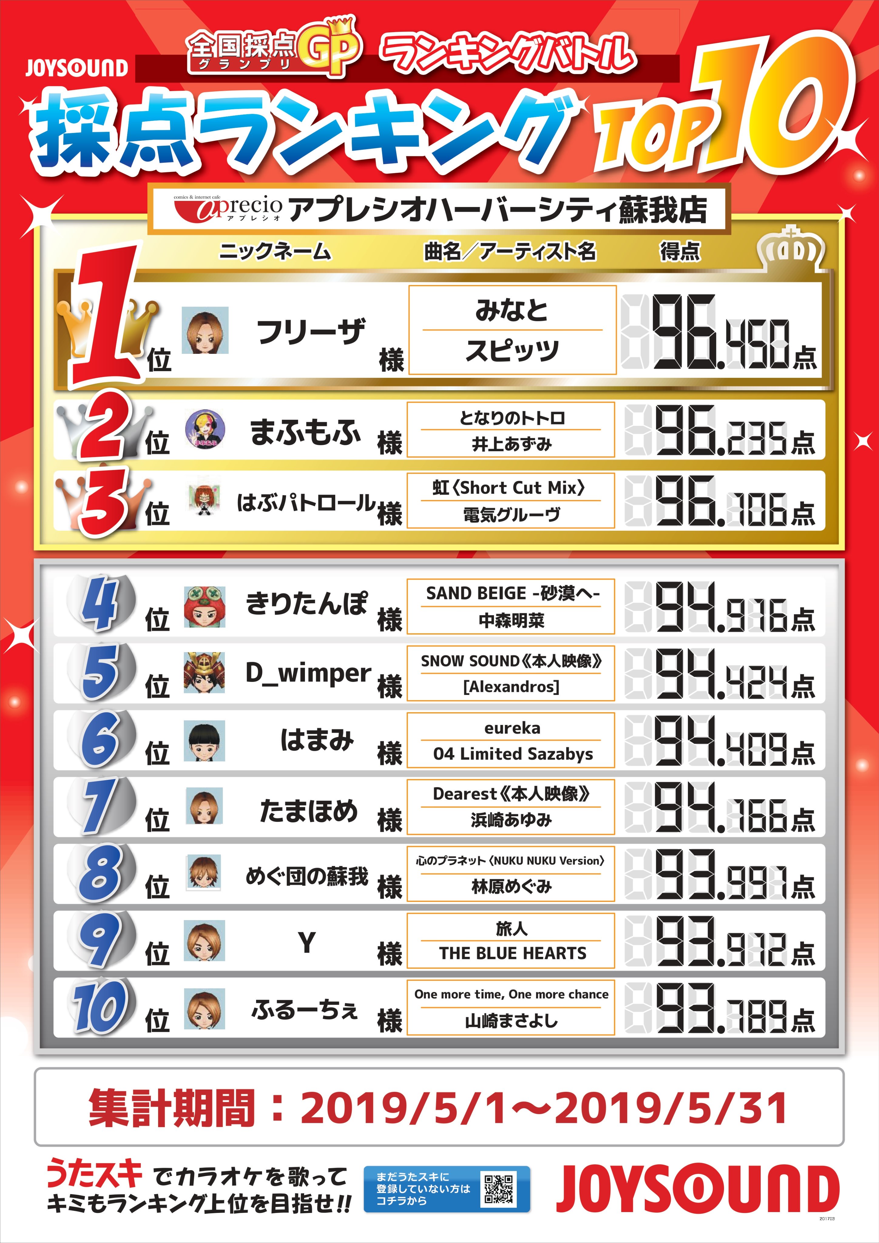 アプレシオハーバーシティ蘇我店 Aprecio Soga Twitter