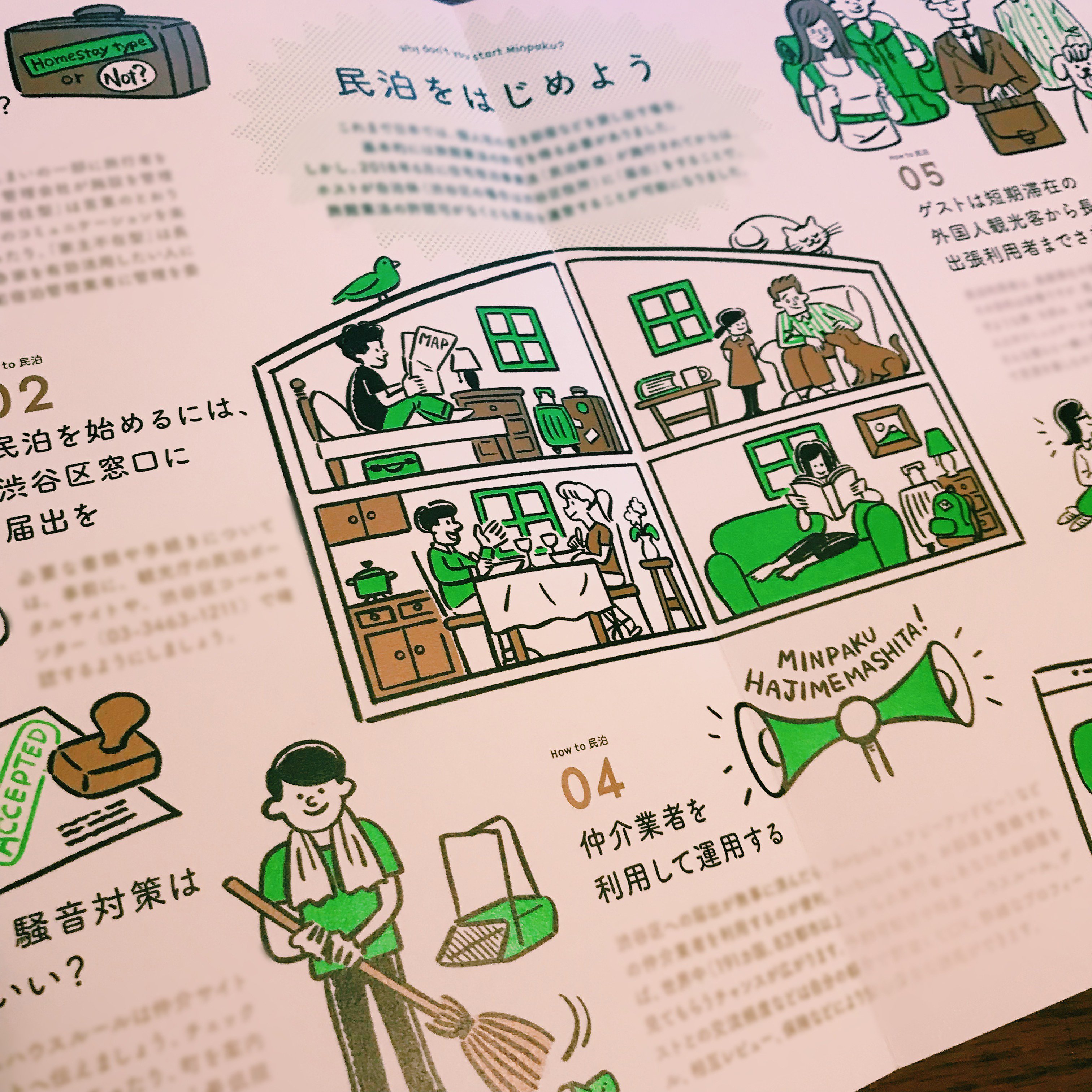 تويتر 川原瑞丸 على تويتر 渋谷の新しい観光を考える会より発行 Shibuya Publishing Booksellers Spbs 編集 Airbnb協力の配布冊子 民泊手引書のイラストを担当しました 民泊ホストになるひと向け 緑 とその近所に住むひと向け 赤 の二種 奥渋谷ローカル
