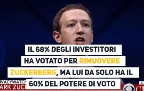 TLDRtechit's tweet image. il 68% degli #investitori #Facebook ha votato per rimuovere #Zuckerberg, ma lui da solo ha il 60% del potere di voto - #tldr #tecnologia #digitale #startup #startupitaliane #startupitalia #innovazione #startup #investimenti #digitalmarketing #socialmedia #webmarketing #web