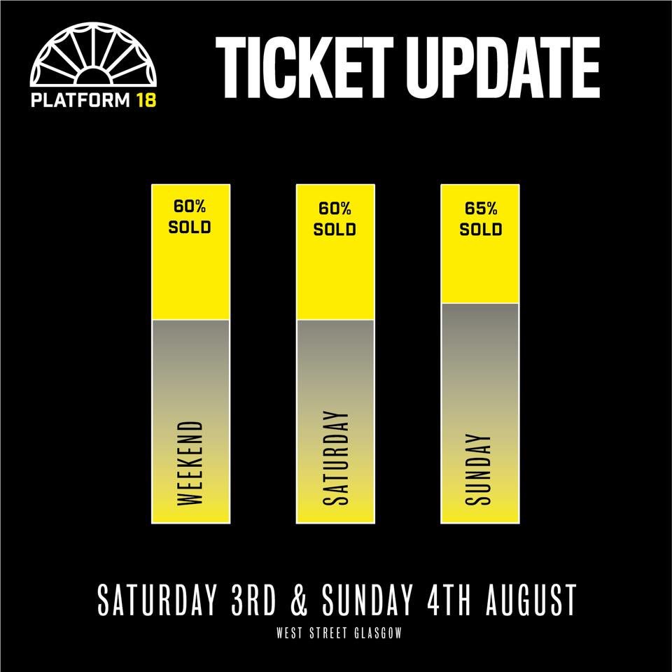 platform_18's tweet image. 🚨🚧The Platform 18 Street Festival is our fastest + biggest selling show to date.

All 2nd release tickets are close to selling out. Buy yours now before it's too late!

👉🏼bit.ly/DetroitLove18👈🏽 #Glasgow #Platform18 #Platform18StreetFestival #GlasgowFestival #Techno