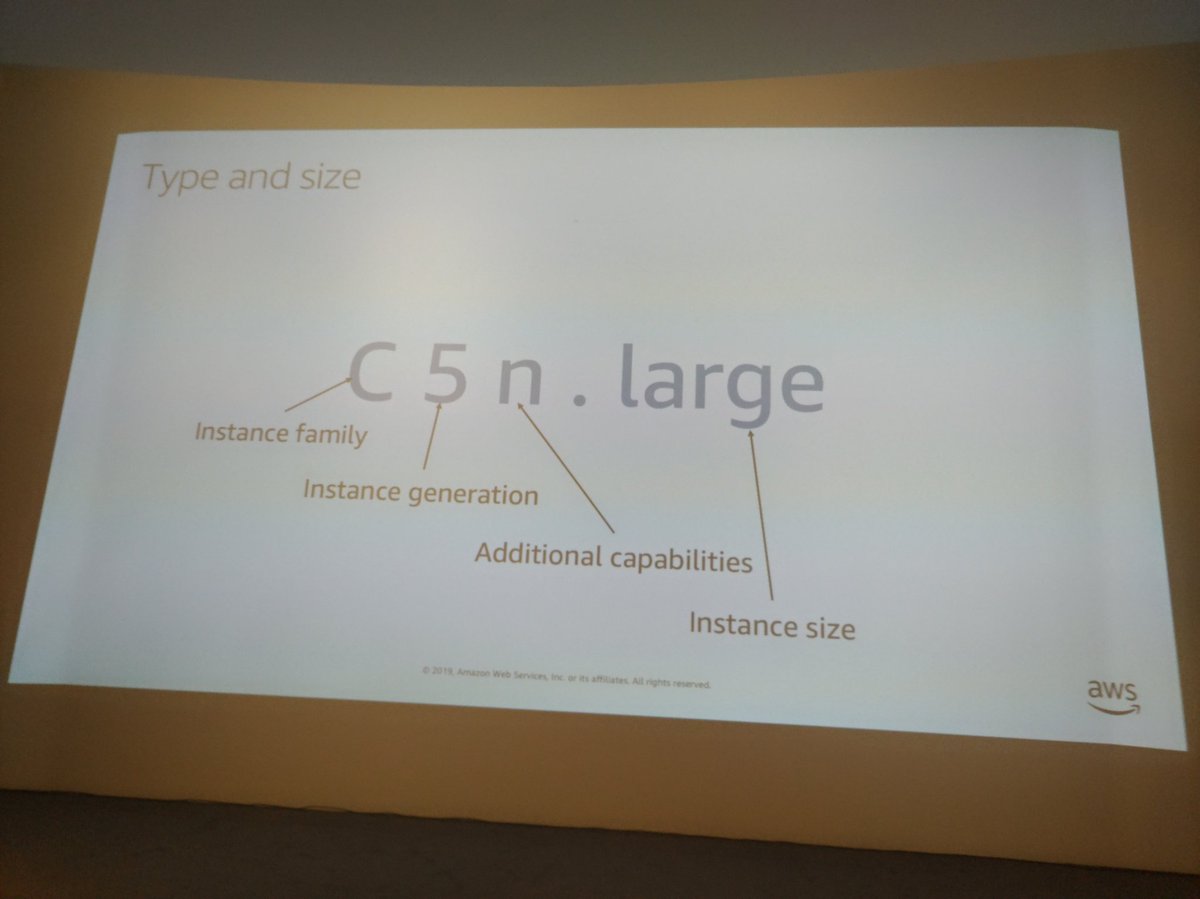cyceo's tweet photo. Principe de nommage d'instance chez #AWS #Cyceo #clous #awsomeday https://t.co/RlxlefnIrG
