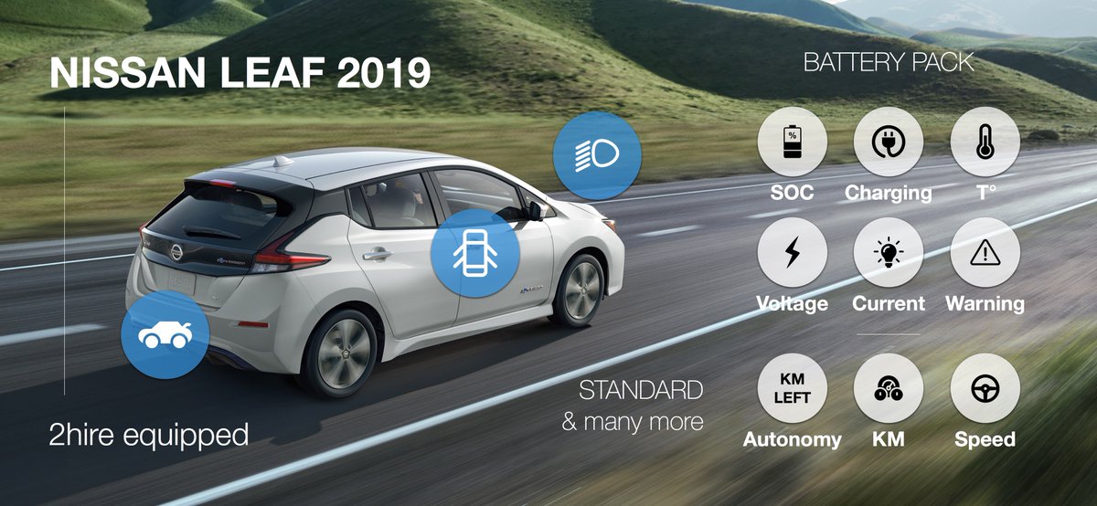 Have you ever seen an OBD-II device able to do all of this?
Locking/Unlocking doors and trunk, reading all telemetric and battery data can be done in a snap. 

Installation takes only a few seconds.
#Nissan #Leaf #GoElectric #InfiniteServices