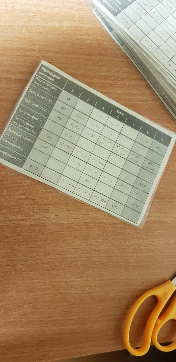 Handy, laminated, pocket sized NEWS2 charts ready to disseminate out to the teams, who wants one?! #areyounewsready? @learningatNUH <a href="/CleggAndrea/">andrea Clegg</a> <a href="/JamesPovey1/">James Povey</a> <a href="/CCOTNUH/">CCOT Nottingham</a> <a href="/TeamHpb/">NUH-TeamHPB</a> <a href="/NUHNursing/">NUH Nursing</a>