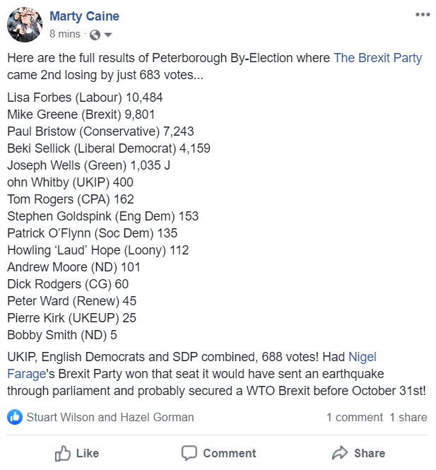 Whilst we are being forced to continue paying billions to the EU, #Brexiteers need to get behind <a href="/brexitparty_uk/">Reform Party UK</a> in elections as #Peterborough has just clearly proven! <a href="/Nigel_Farage/">Nigel Farage MP</a> <a href="/oflynnmep/">Design</a> <a href="/UKIP/">UKIP</a>