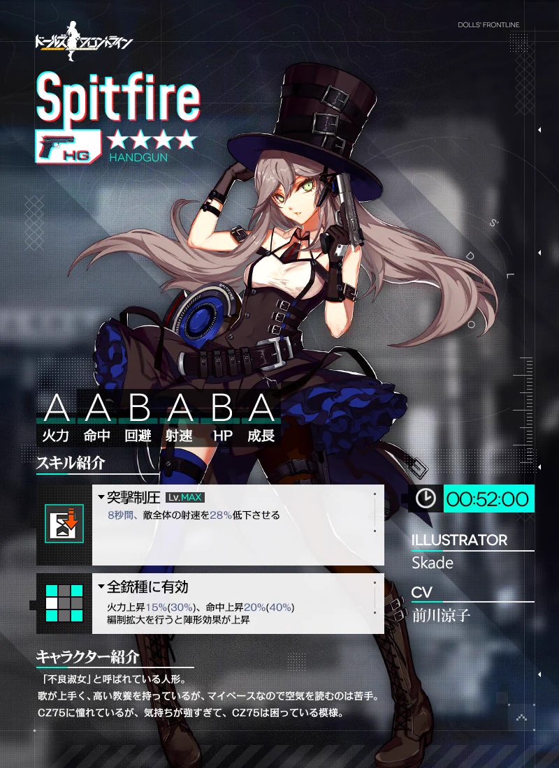 ドールズフロントライン公式 on X: 