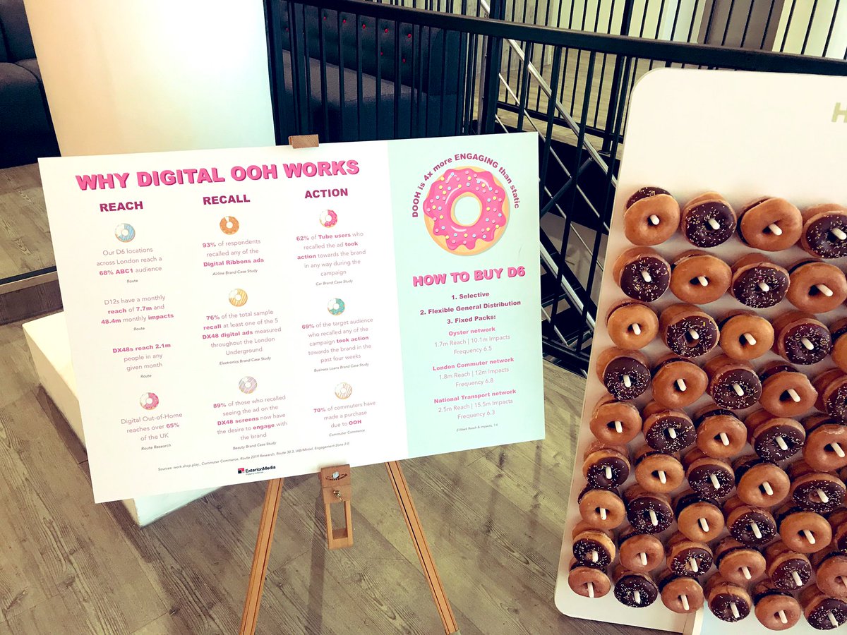 To celebrate National DOOHNUT Day, @ExterionMediaUK are at Minerva House with some delicious treats and to share with us why digital OOH works. 🍩 #NationalDoughnutDay #FridayMotivation