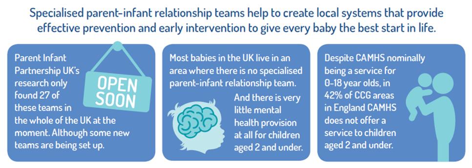 First 1001 Days tweet media