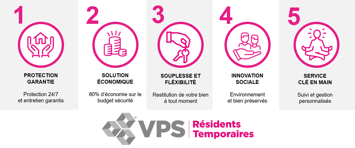vps_rt's tweet photo. VPS Résidents Temporaires repose sur 5 points forts afin degarantir la meilleure protection de votre bien.
https://t.co/phf9eir21O
#protectionparoccupation #vpsrt https://t.co/ITTM7tFBWq