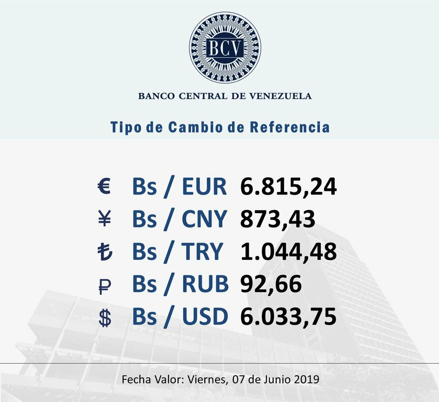 Dolar_BCV's tweet photo. #DolarOficial #DolarPromedio #Dolar #Dolar_Bcv #Venezuela https://t.co/5BNqmKC56Y