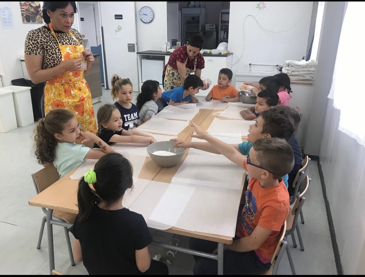 escpacocandel's tweet photo. Música/art, ciment, pintar amb gel, cuina, estels, escape room, jocs de pati i 3 en ratlla!! Gràcies per aquests meravellosos tallers!! https://t.co/dZxdgJpi3i