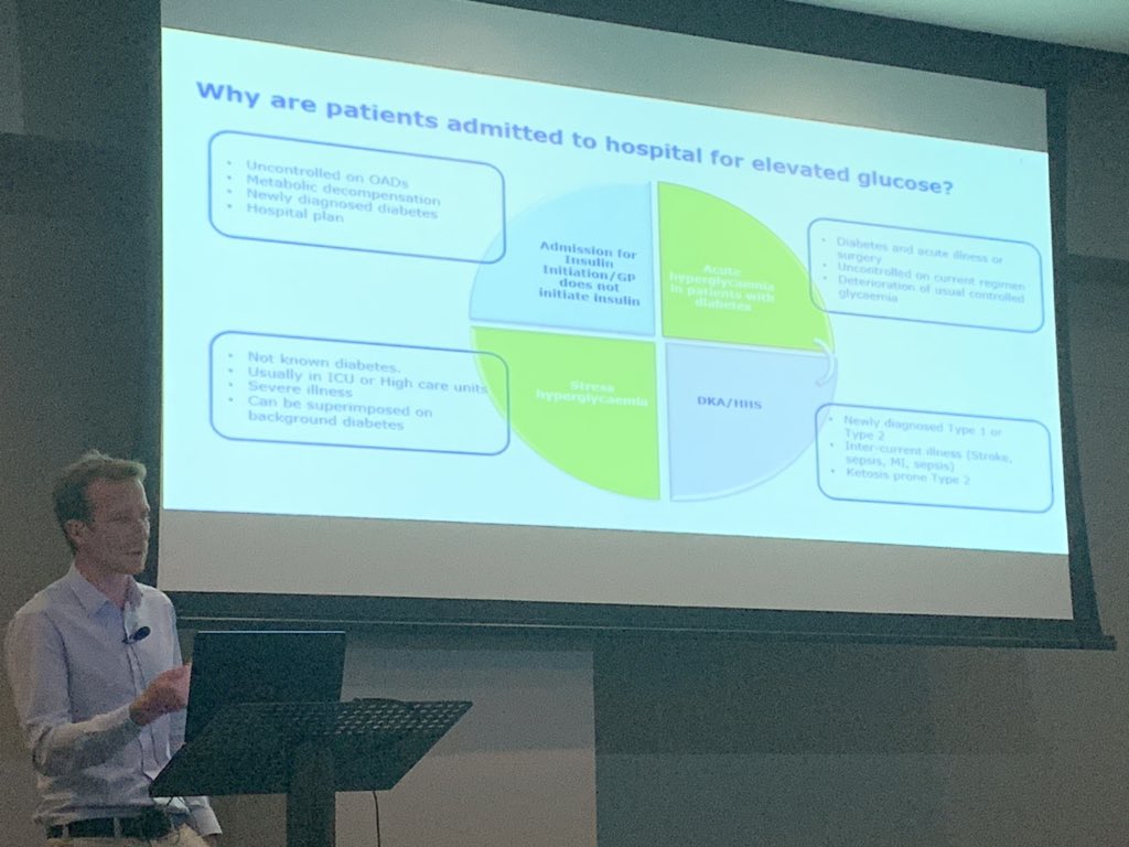 NSchellack's tweet photo. Do not be reactive in the management of #diabetes - time for the sliding scale to go? Dr Elmo Pretorius suggests the use of bolus dosing with a sliding scale #Sasocp2019 https://t.co/Ov27zcJnBz