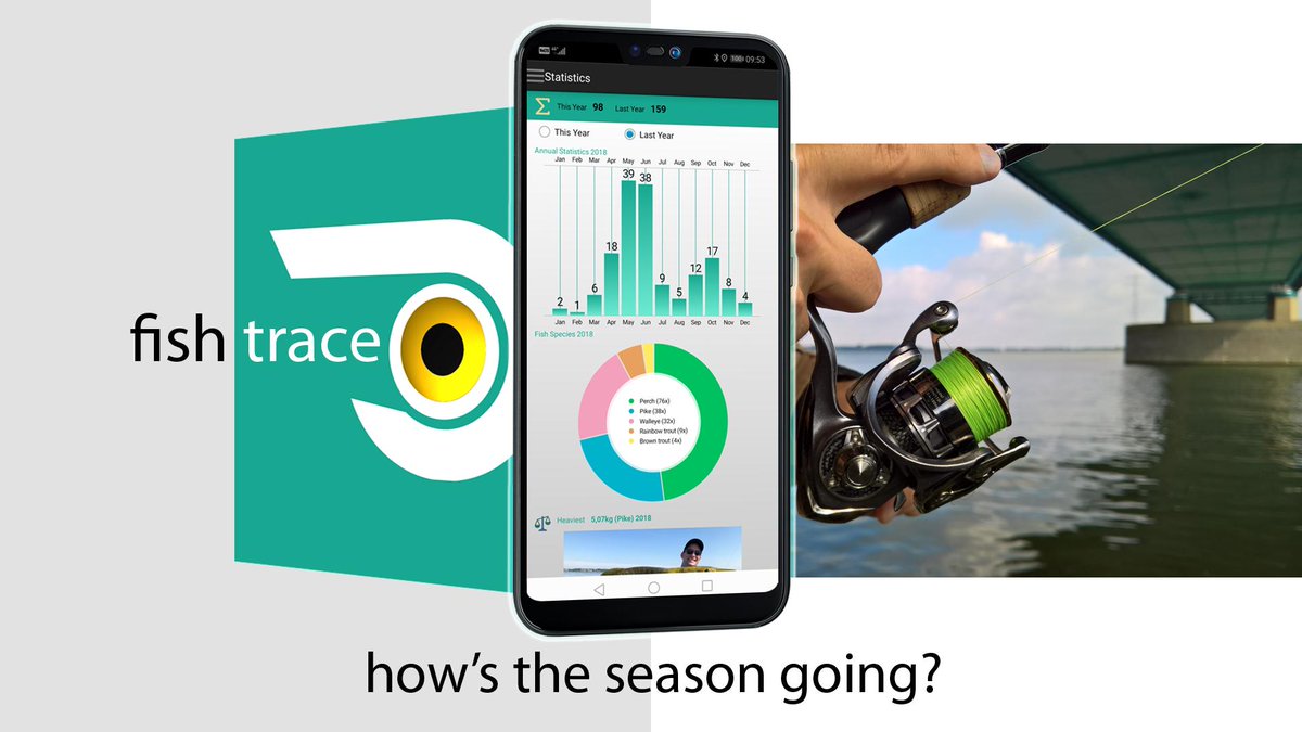 app4fishtrace's tweet photo. #fishing #fishingapp #fishingstatistics https://t.co/dKIzghOT1v