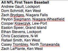 David Yarger tweet media