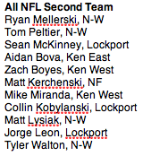 David Yarger tweet media