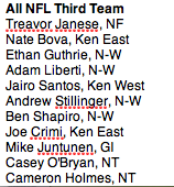 David Yarger tweet media