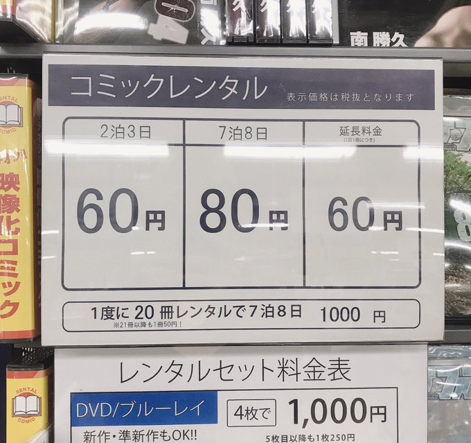 一番安いマンガレンタル徹底比較 最安値1冊40円のコミックレンタルはどこ