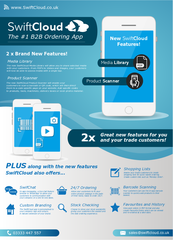 SwiftCloud's tweet image. We are constantly developing the SwiftCloud app to help create even better ordering experiences for our clients&apos; trade customers. We have recently added two new functions to the SwiftCloud app - a &apos;Product Scanner&apos; and &apos;Media Library&apos;! #innovation #swiftcloud