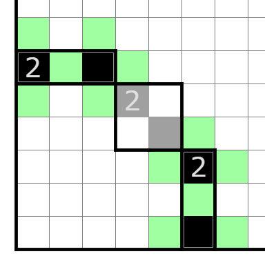 へやわけの解き方入門講座 Togetter へやわけの解き方入門講座 Togetter