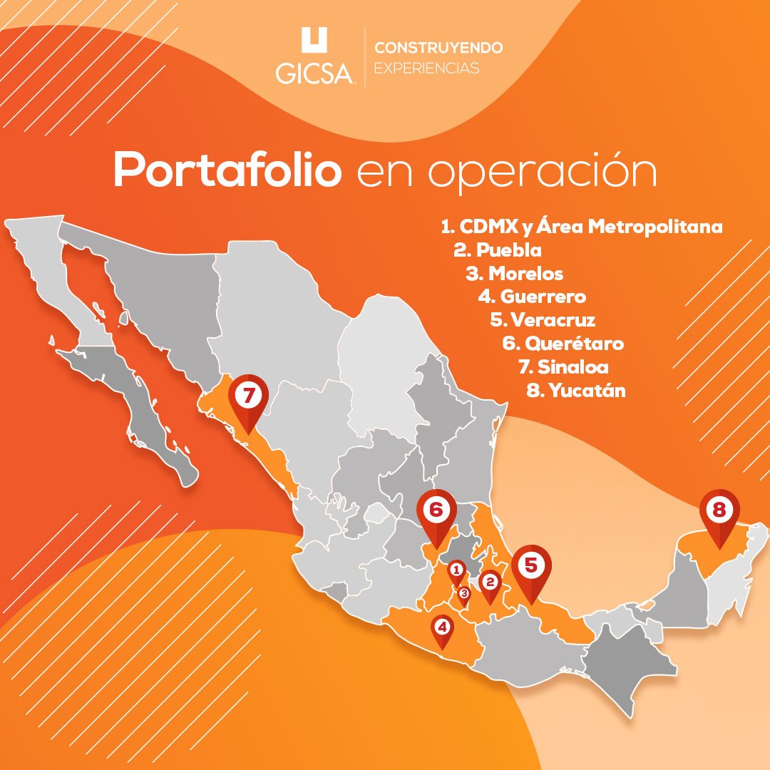 Con 15 propiedades en operación dentro de la República Mexicana tenemos presencia 8 estados.
