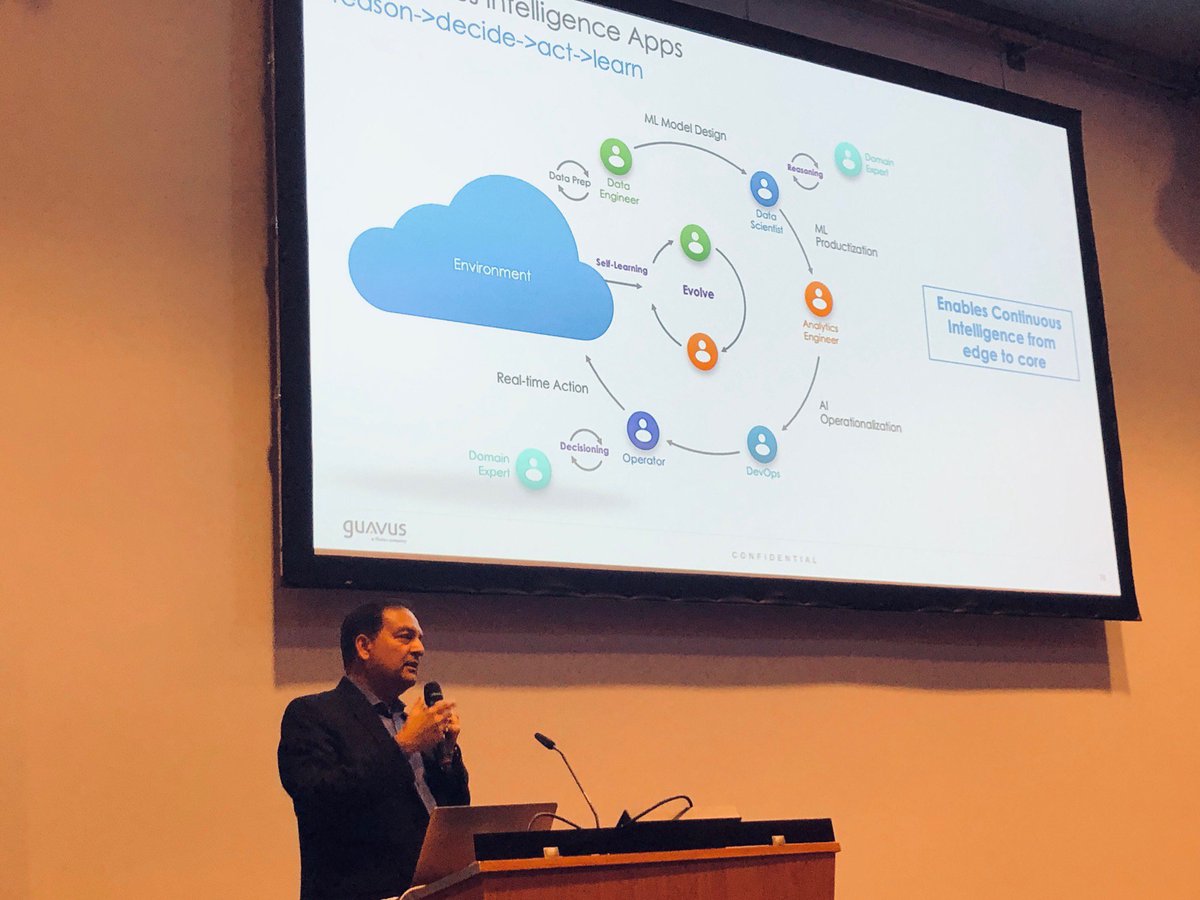 guavus's tweet photo. Guavus on tour - we had the pleasure to join @thalesgroup & @Gemalto in Dubai, Bangkok, Cancun, Cannes, La Ciotat and Paris to present our AI-powered #analytics capabilities for CSPs #ThalesGemalto #OneToBeOne #DigitalTransformation https://t.co/KEmiY7AZ6R