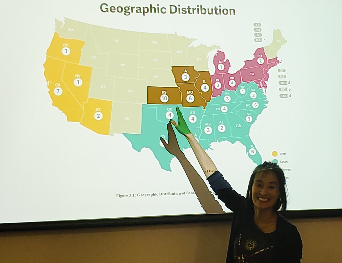 drn0well's tweet photo. Beyond the single story of #BrownvsBoard. Dr. An explores school (de)segregation cases 100-years pre-Brown to today. #ESSES19 https://t.co/BhCBMIeFnt