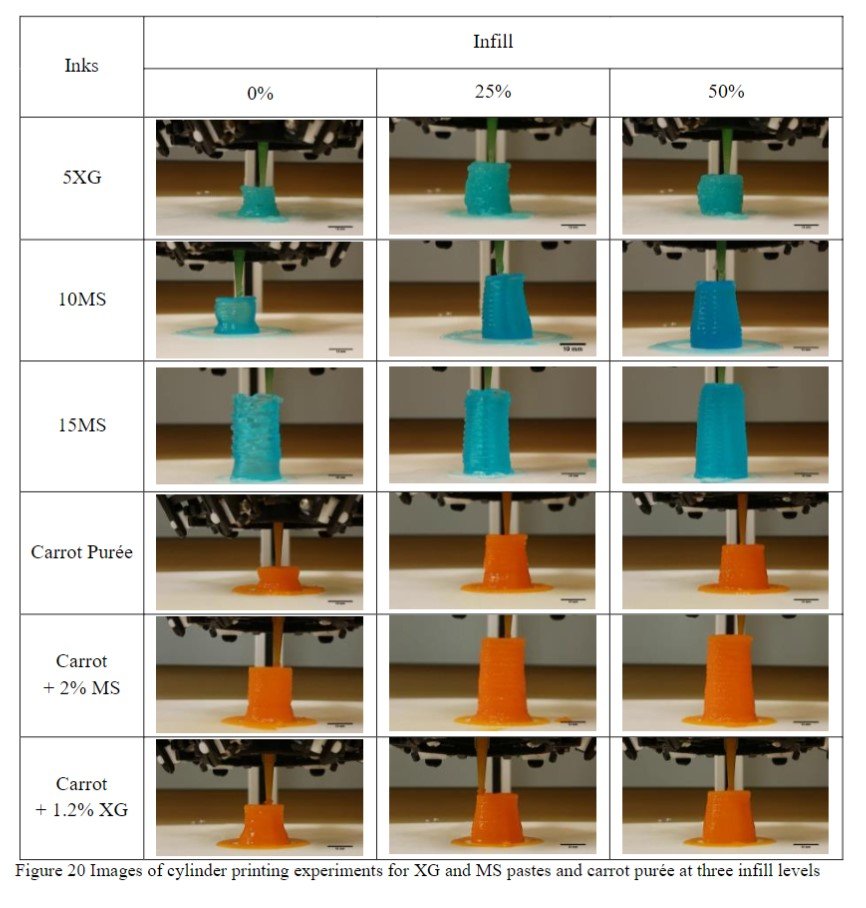 ebook self representation the second attribution personality theory conference