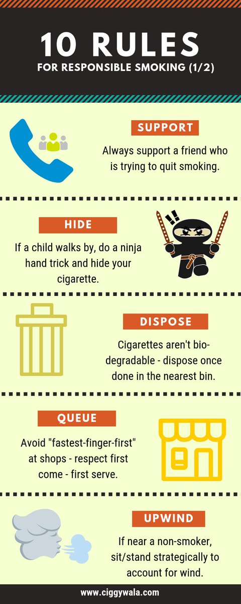 Ciggywala Hashtag On Twitter