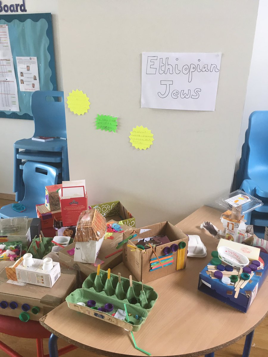 Alma Primary (@almaprimary) on Twitter photo Alma’s Shavuot ‘pop up’ museum of Jewish diversity. Children created exhibits for 6 Jewish communities around the world including India, Ethiopia and Oxford Alma’s Shavuot ‘pop up’ museum of Jewish diversity. Children created exhibits for 6 Jewish communities around the world including India, Ethiopia and Oxford